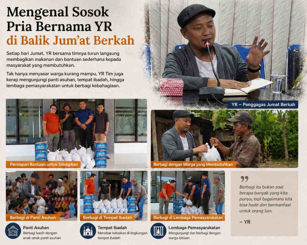 YR Tim: Berbagi Bukan Karena Ada Sesuatu, Tapi Kewajiban Sesama Manusia